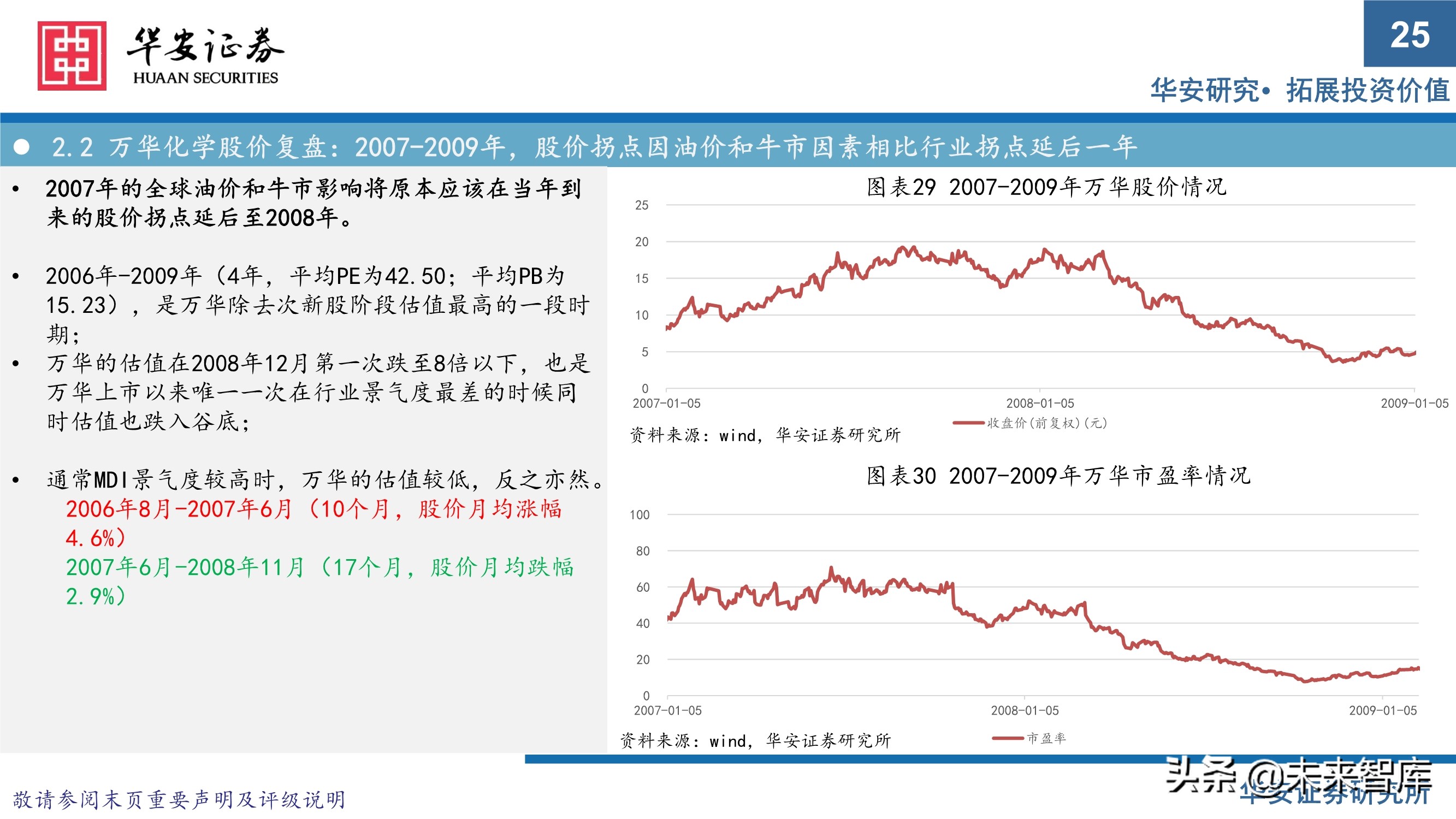 万华化学413页深度研究报告：重新认识万华化学