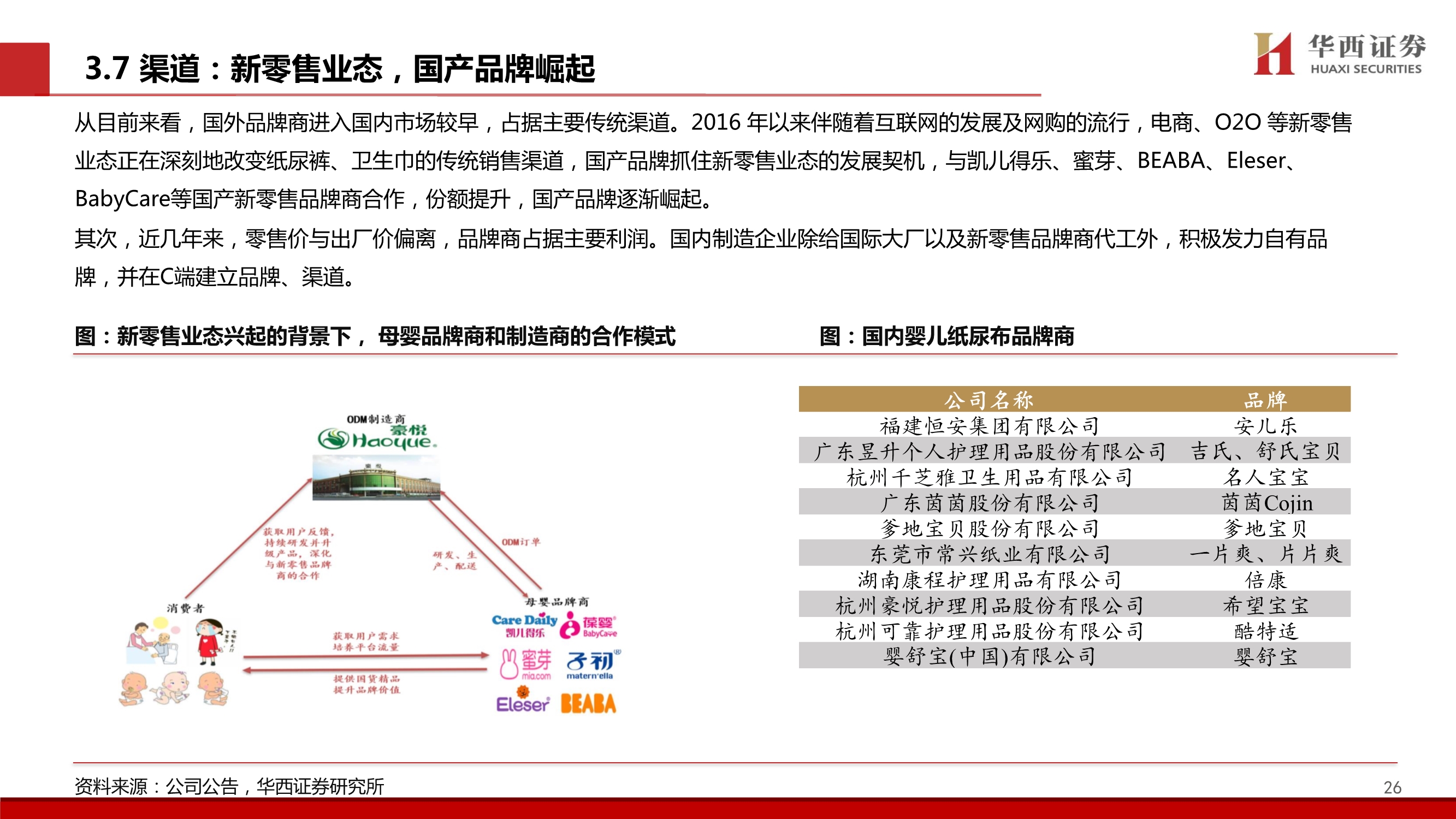 个护行业深度报告：质造升级&新零售渠道驱动，助力国产品牌