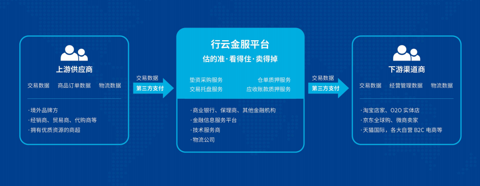 艾诚对话王维：行云全球汇凭什么成为“双十一”大赢家？