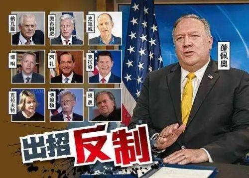 面對中國製裁，美國政界有些人不僅不知道反思，還想報復