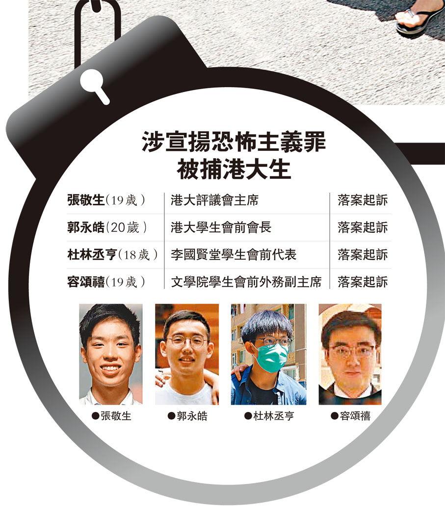 甘愿“认贼作父”！香港高校彻底沦陷，港大高材生“乱港”被捕