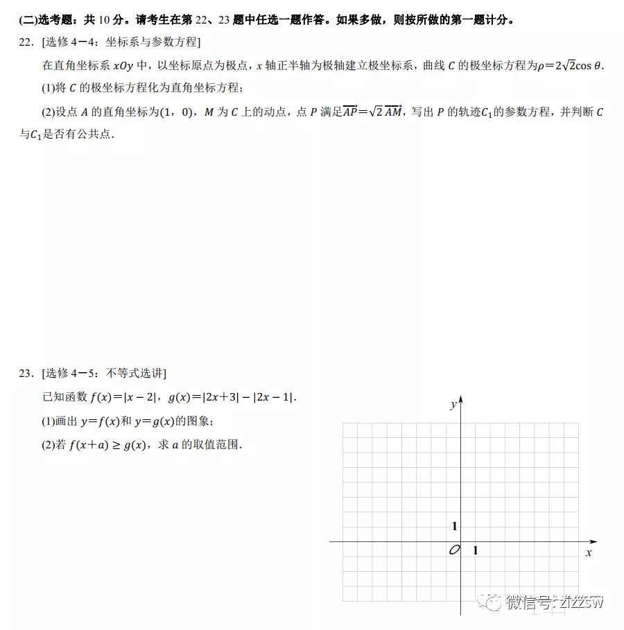 最新出爐，2021高考試卷答案
