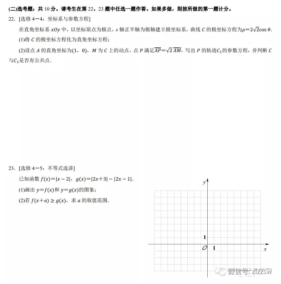 最新出炉，2021高考试卷答案