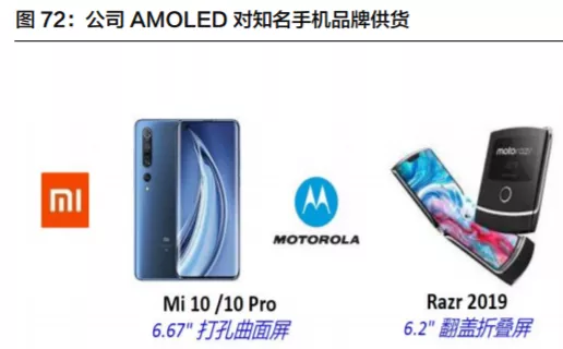 TCL科技（000100）（投资者必看）多重利好加持下