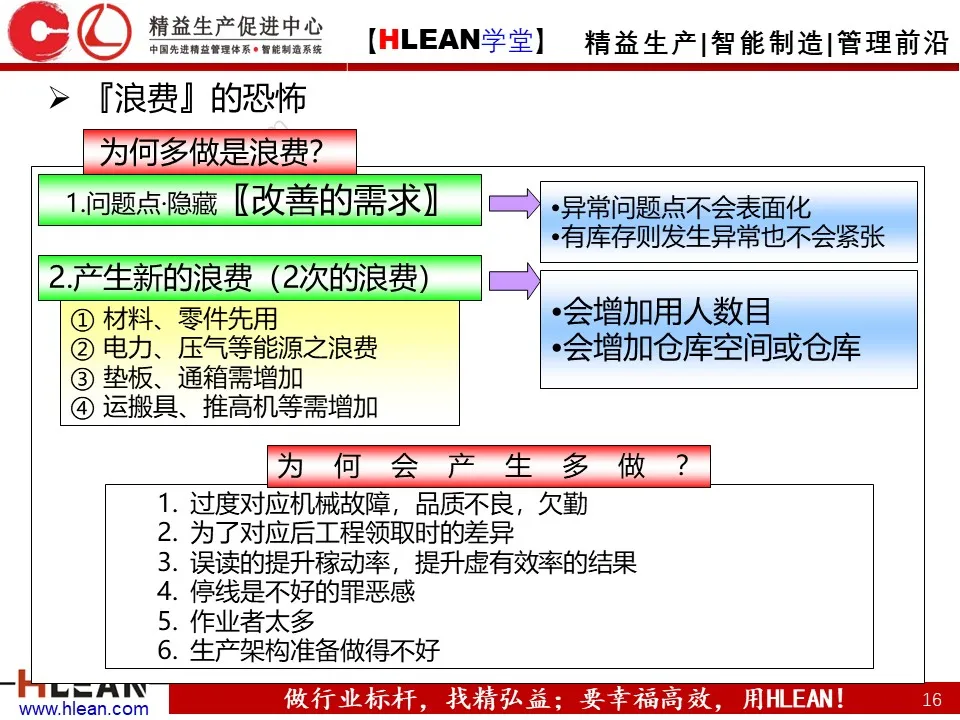 PPT 丰田生产方式及生产线布局