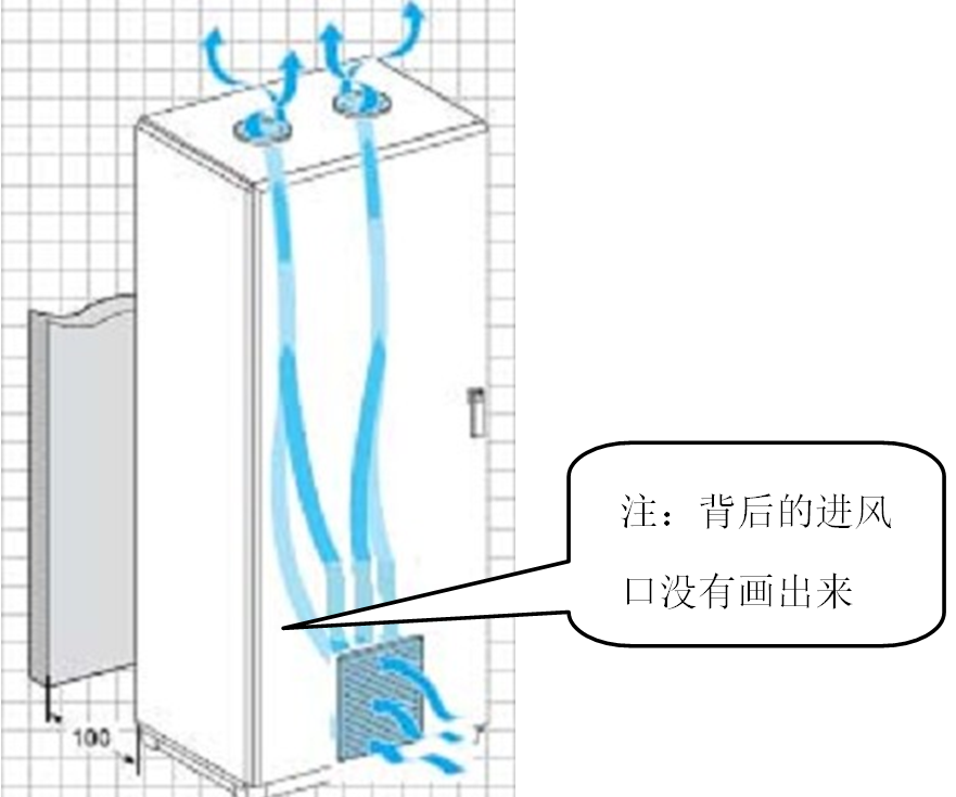 低压无功补偿柜的设计改进