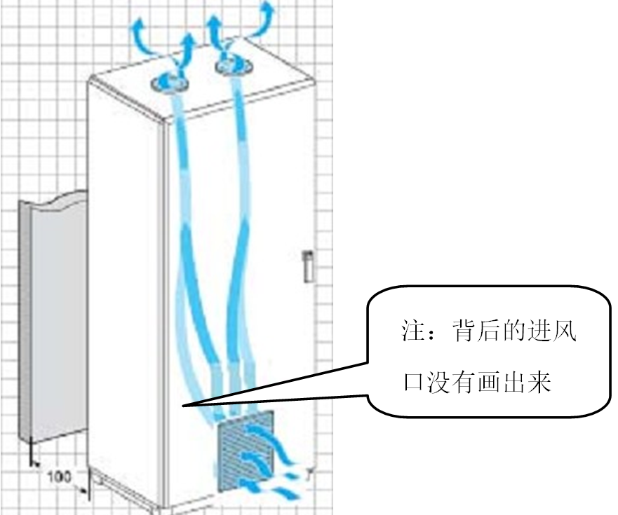 低壓無功補償柜的設計改進