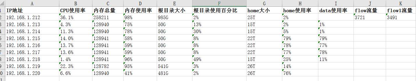 python巡检服务器自动生成excel报告