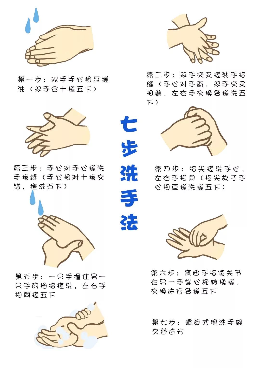 漫画图说，个人日常生活如何防护？权威指南来了