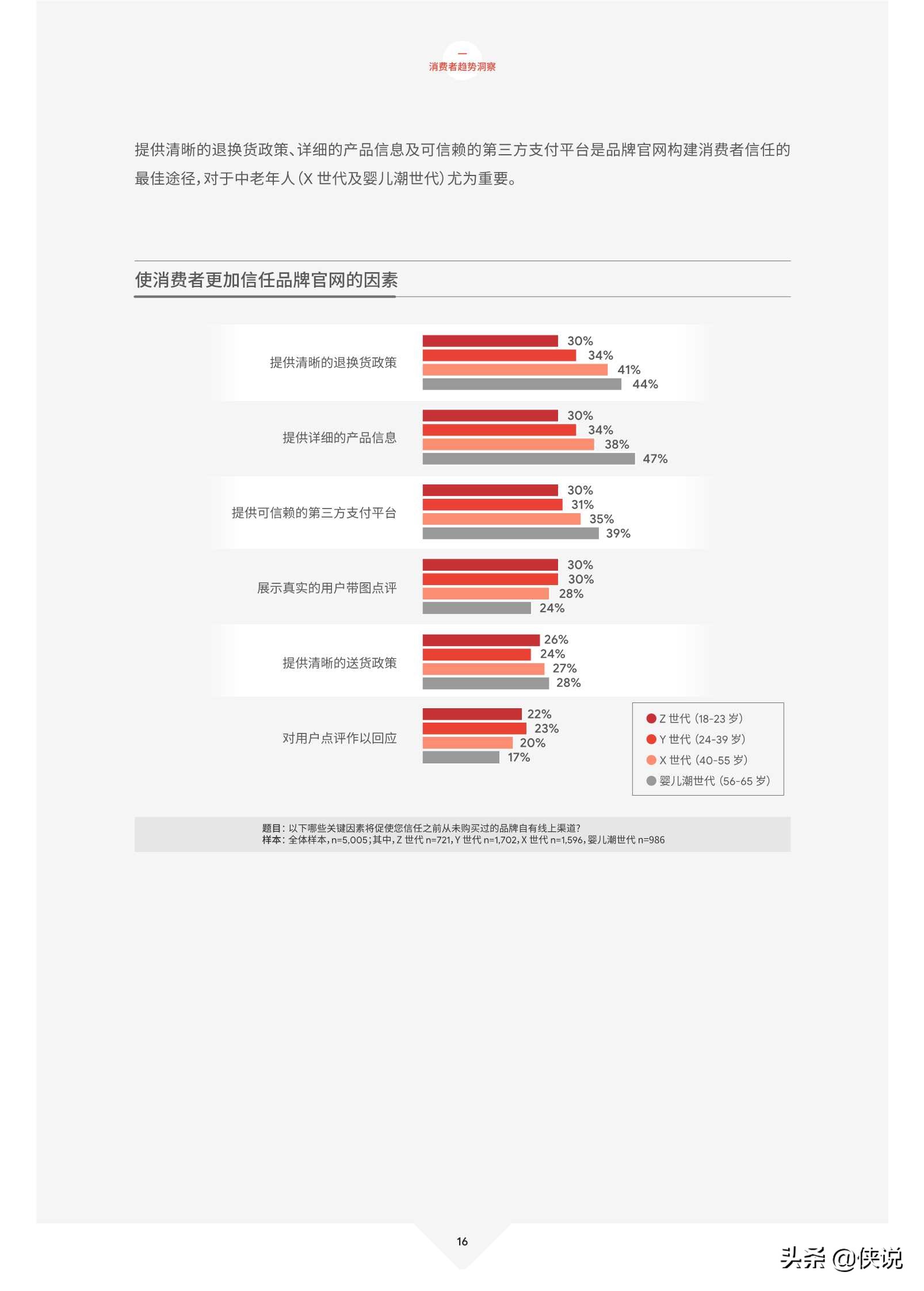 2021中国跨境电商发展报告