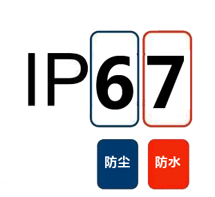 常见的产品上的IP67防护等级到底是什么意思？