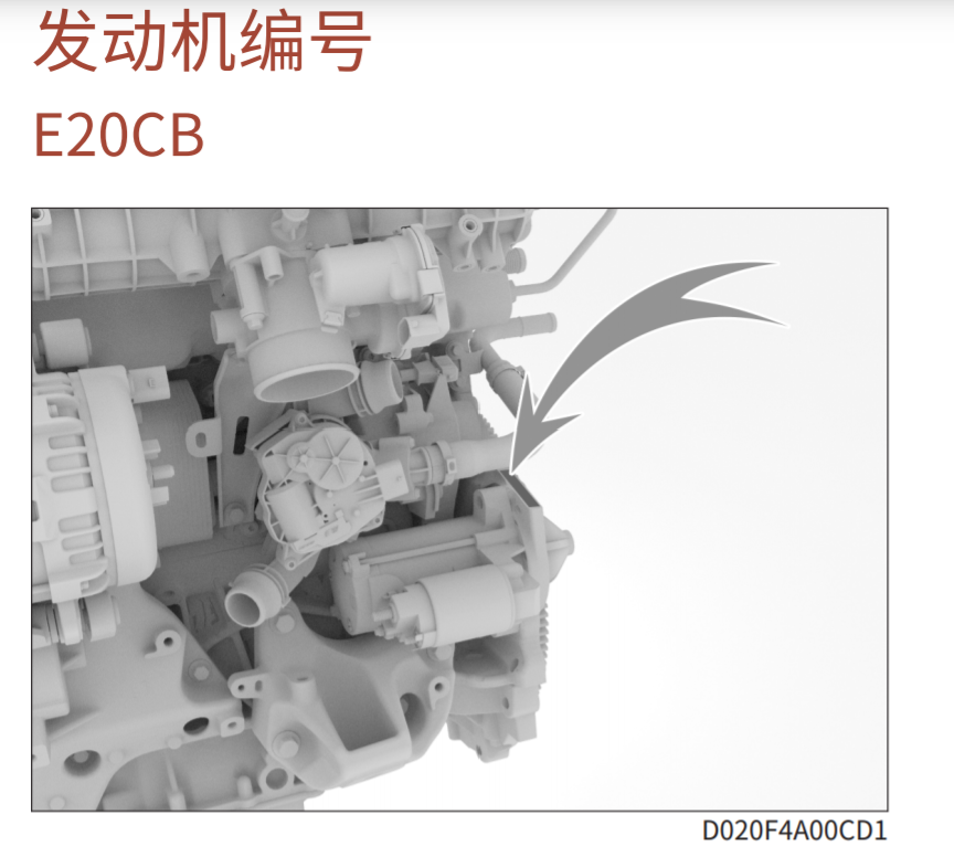 长城E20CB发动机详解「如何正确看待中国发动机的自主研发技术」