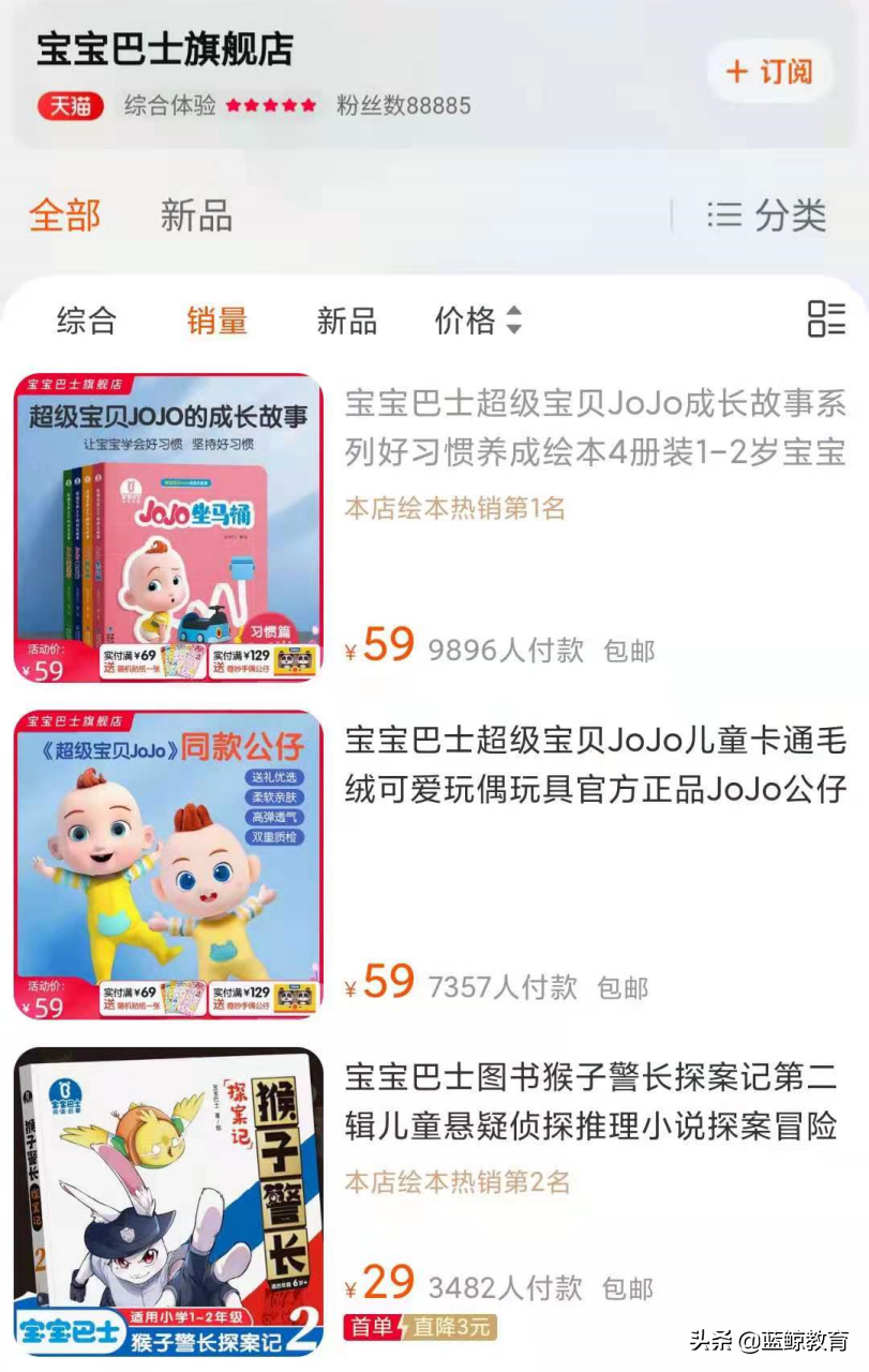 毛利率超茅台，“免费”的宝宝巴士为何这么“壕”？