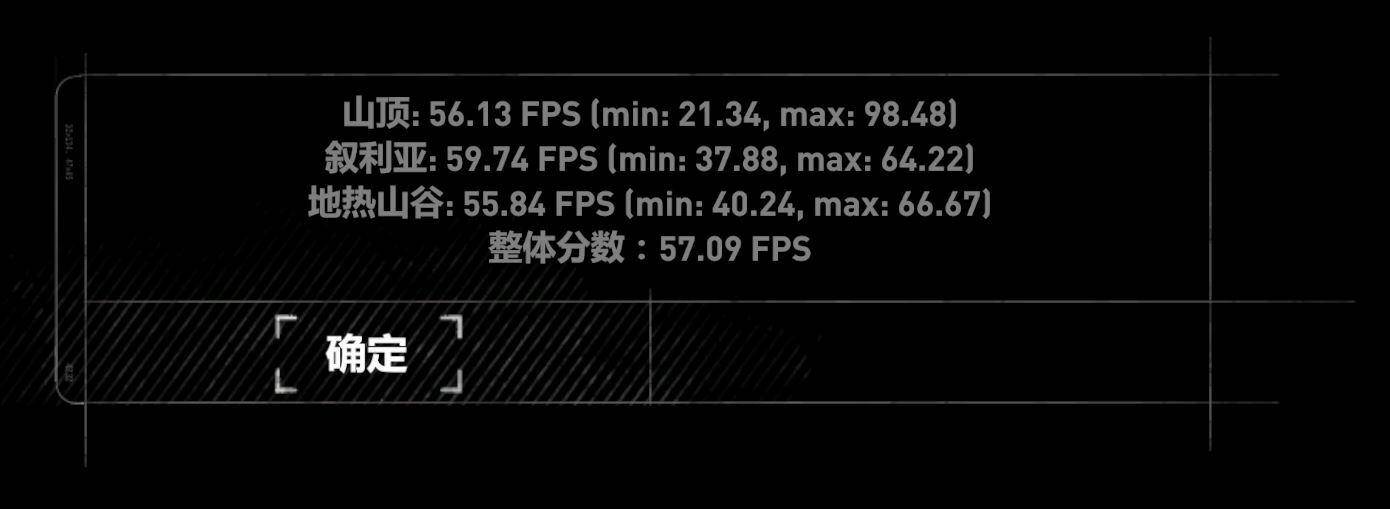 DIY移动硬盘2GB/s比内置硬盘快，省千元用奥睿科2配件