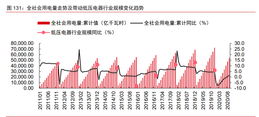 制造產業2021年投資策略：從制造到智造，從中國到全球