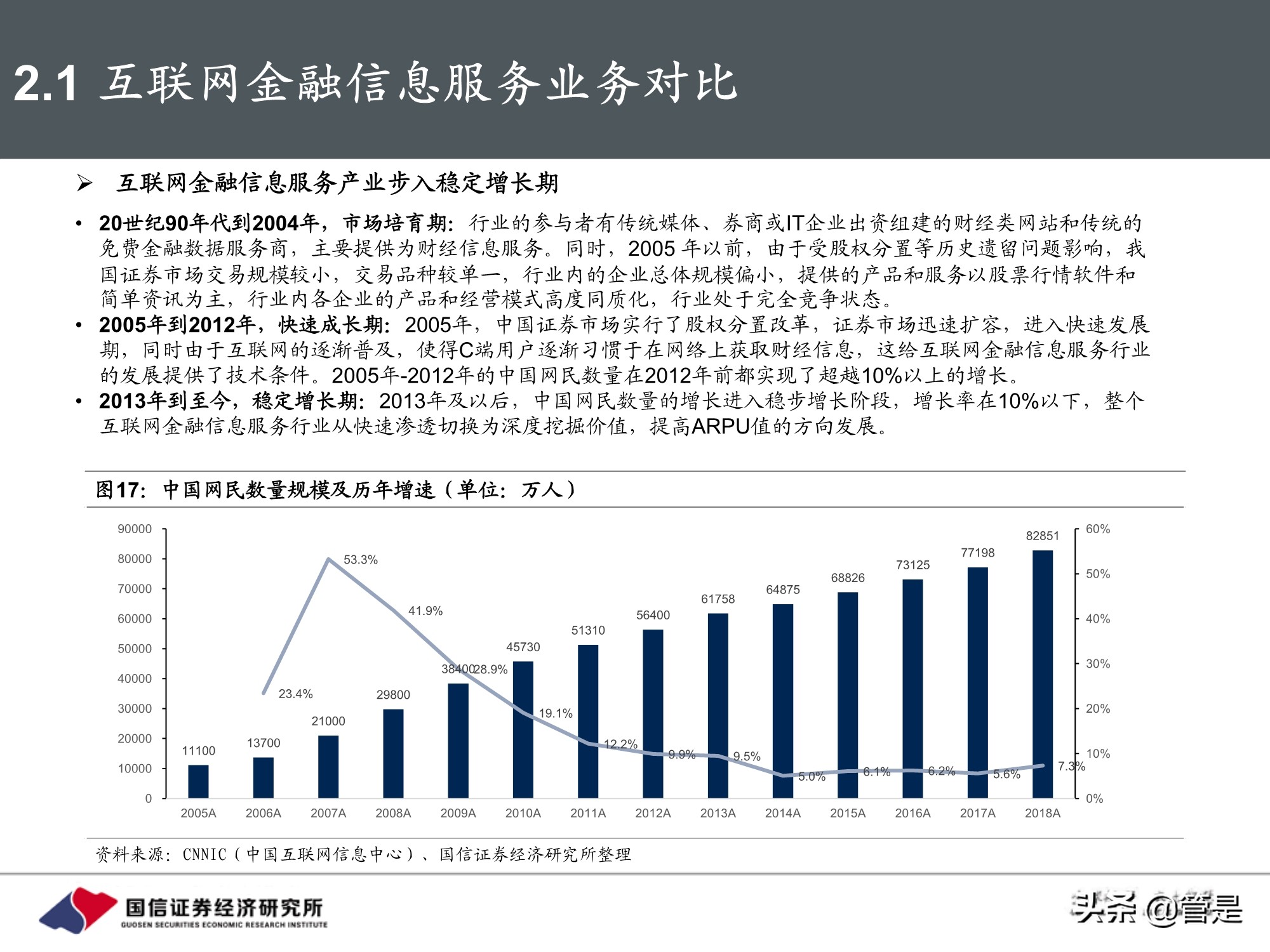 东方财富和同花顺深度对比研究：从战略方向到业务弹性