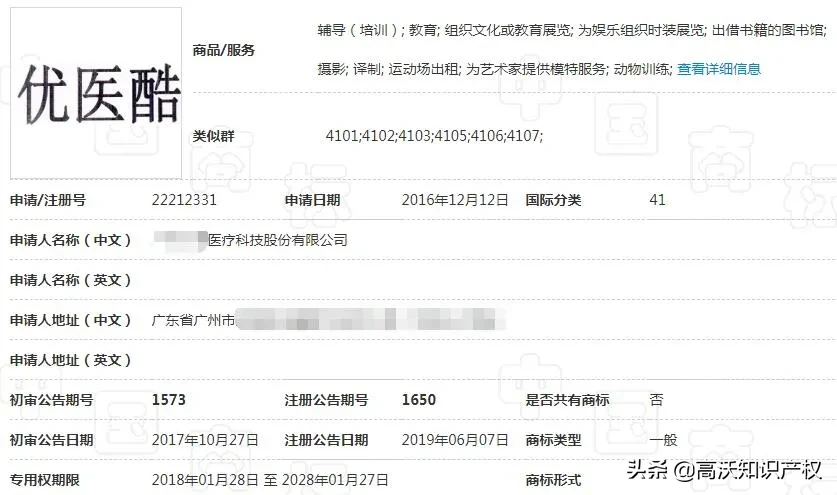 “优医酷”商标成功注册！优酷和优衣库还坐得住吗？