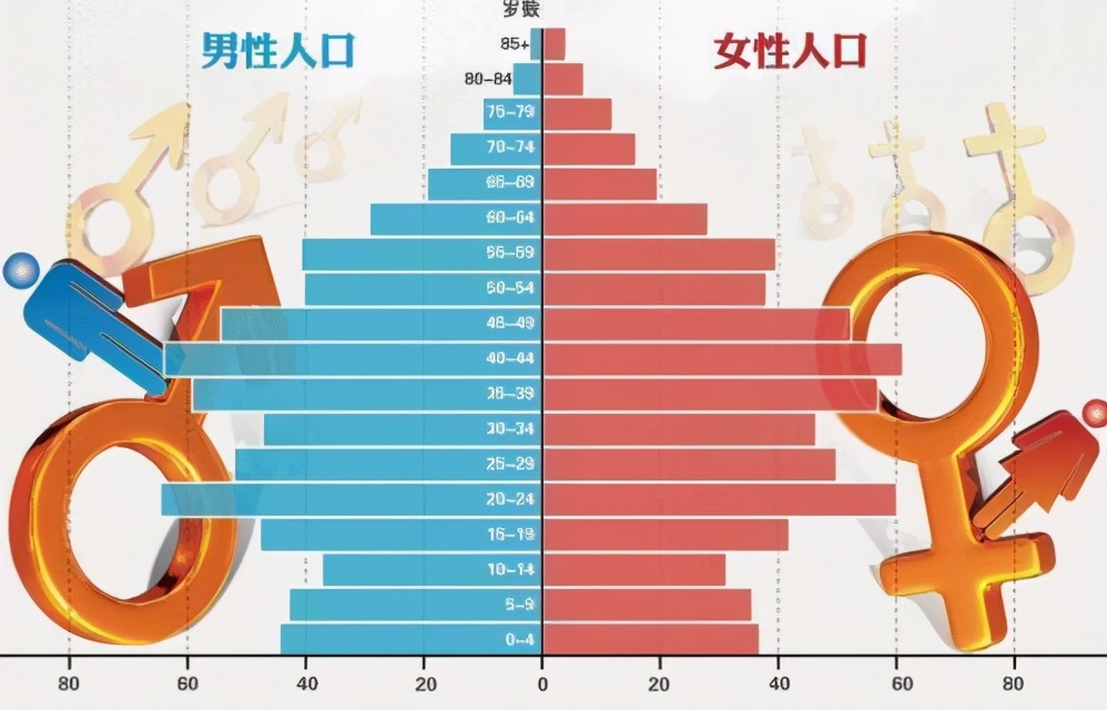 王石发文近乎“明示”，再不买房就晚了？央行副行长早有定调