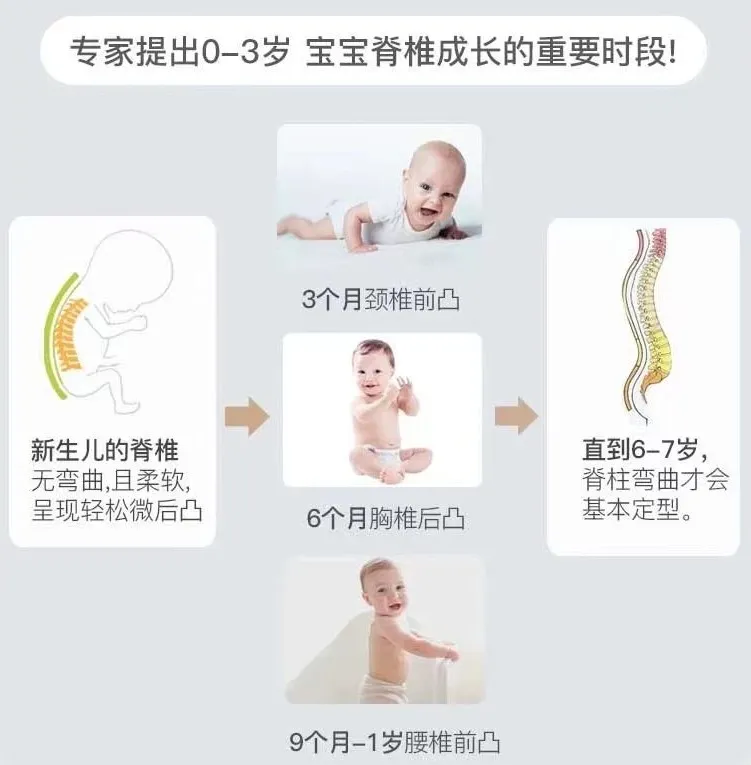 金可儿成长亮相孕婴童展,一举拿下床垫品牌首个创新之星