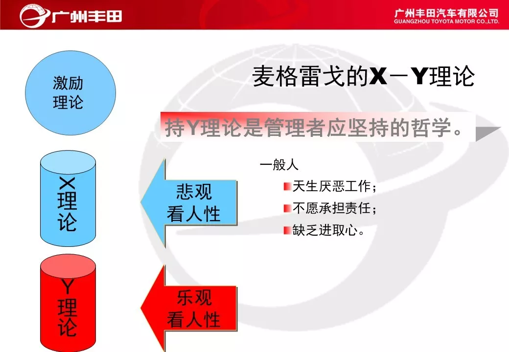 「标杆学习」学学别人家是如何进行车间管理能力提升