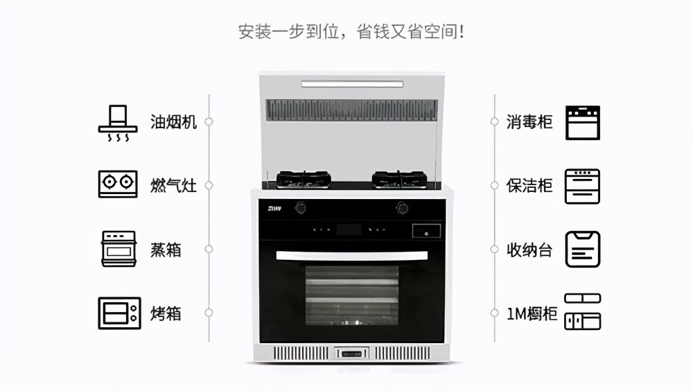 What are the advantages and disadvantages of integrated stoves in kitchen appliances? iNEWS