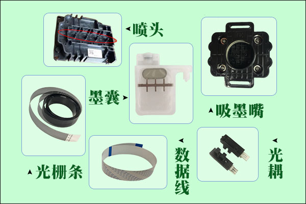 維護保養寫真機與噴繪機的方法