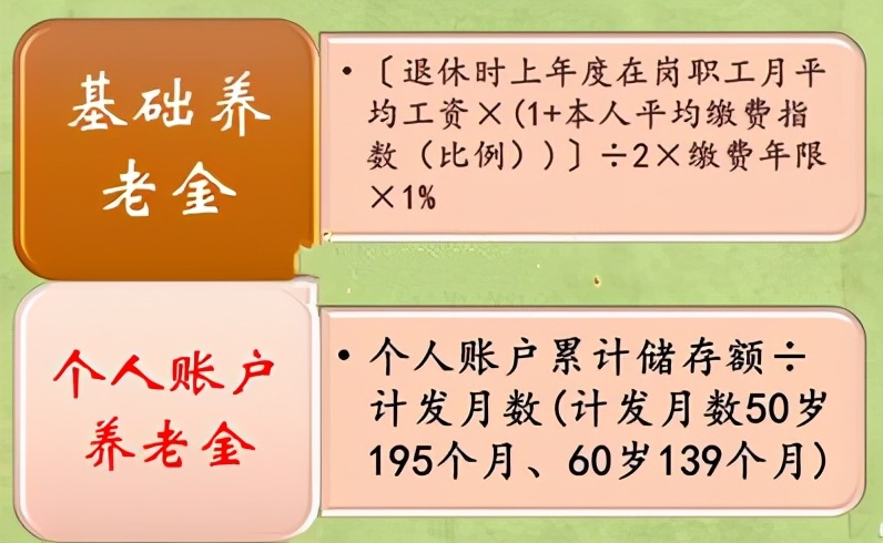 社保缴满15年，该不该继续缴费？每多缴1年，养老金多100吗