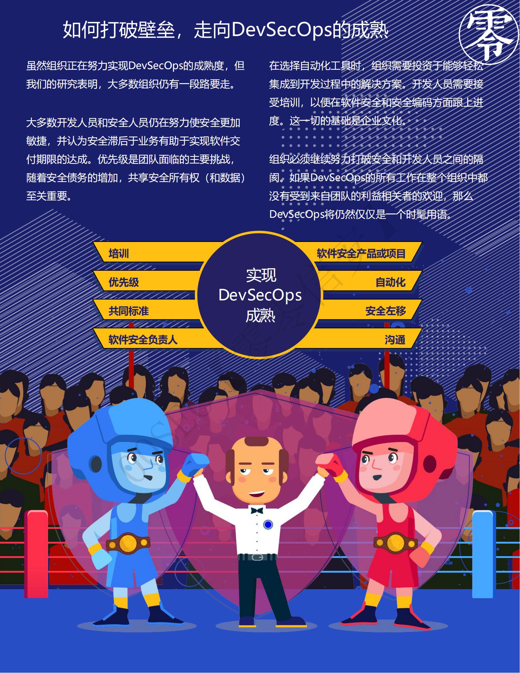 美国权威开源软件机构：WHITESOURCE《DevSecOps 深度分析报告》