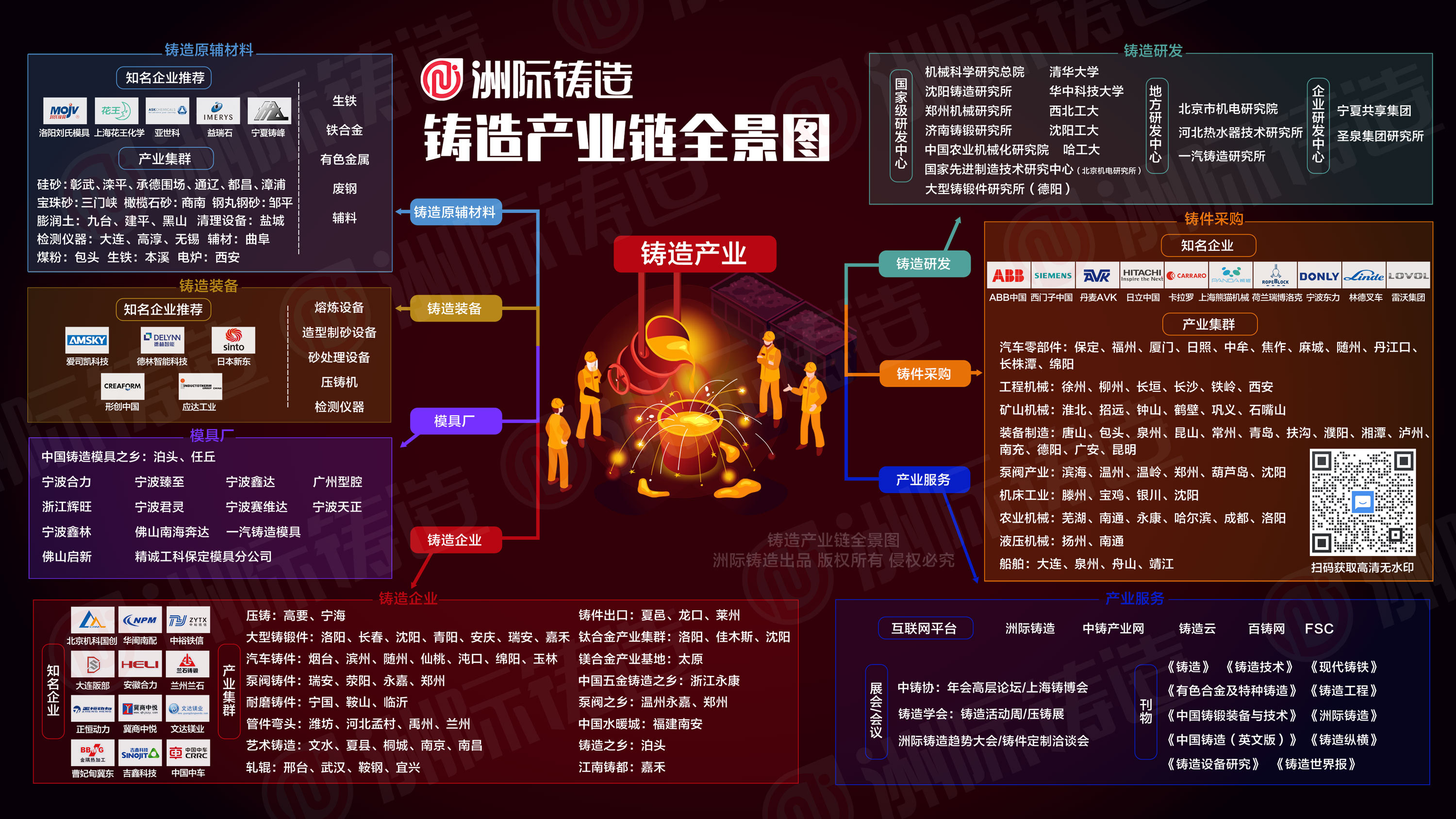 钢铁行业报告：日均粗钢产量持续下降限产持续推进