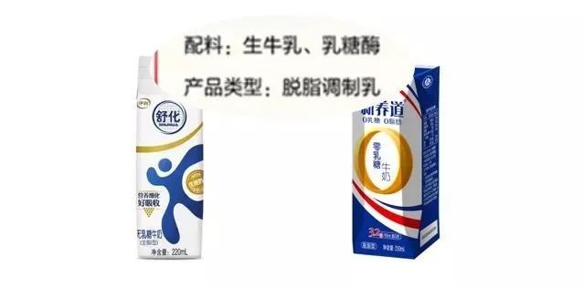 深扒超市30款牛奶，我发现了这些秘密……