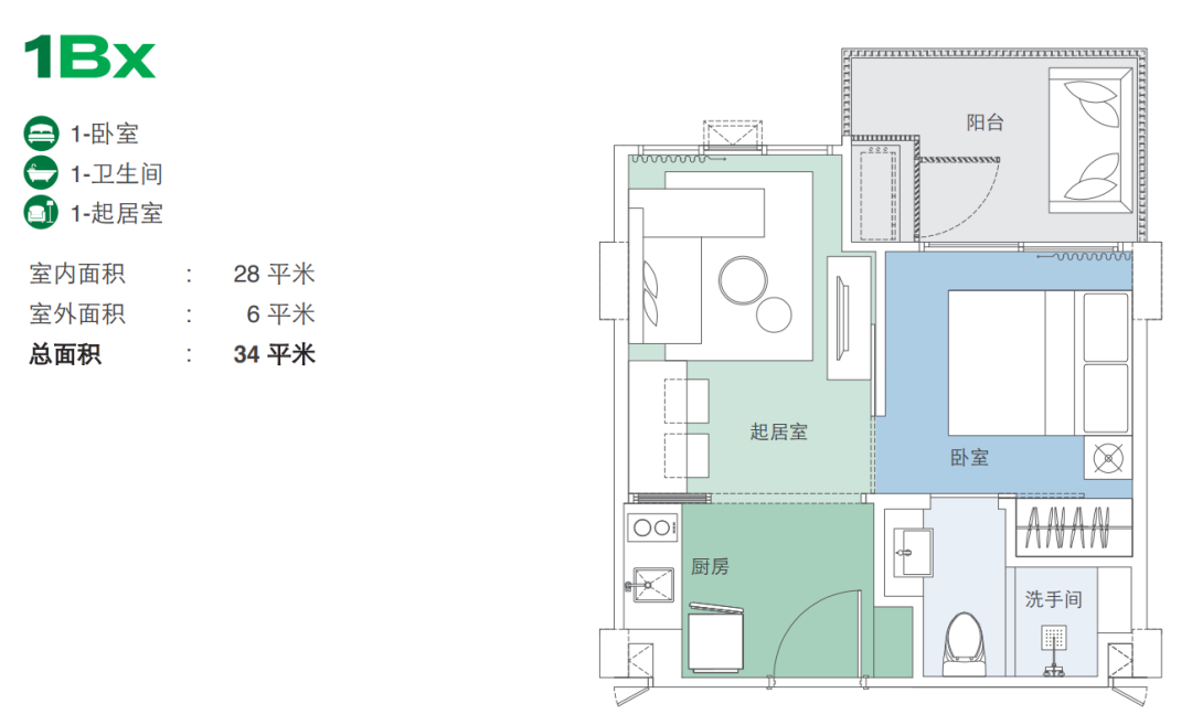 泰国普吉岛乐古浪“心脏”位置！SKY PARK 海天苑