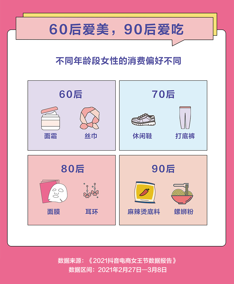 �������̷�����Ů���ڡ����ݱ��棬ֱ�������Ů�������³���