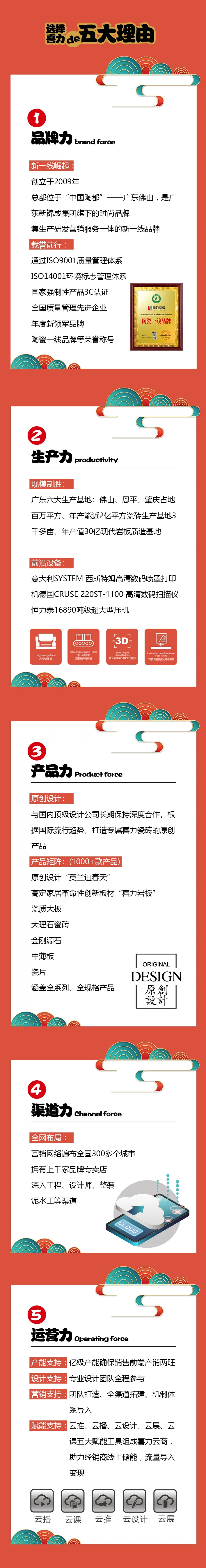 選擇成長(zhǎng)新勢(shì)能，選擇喜力瓷磚