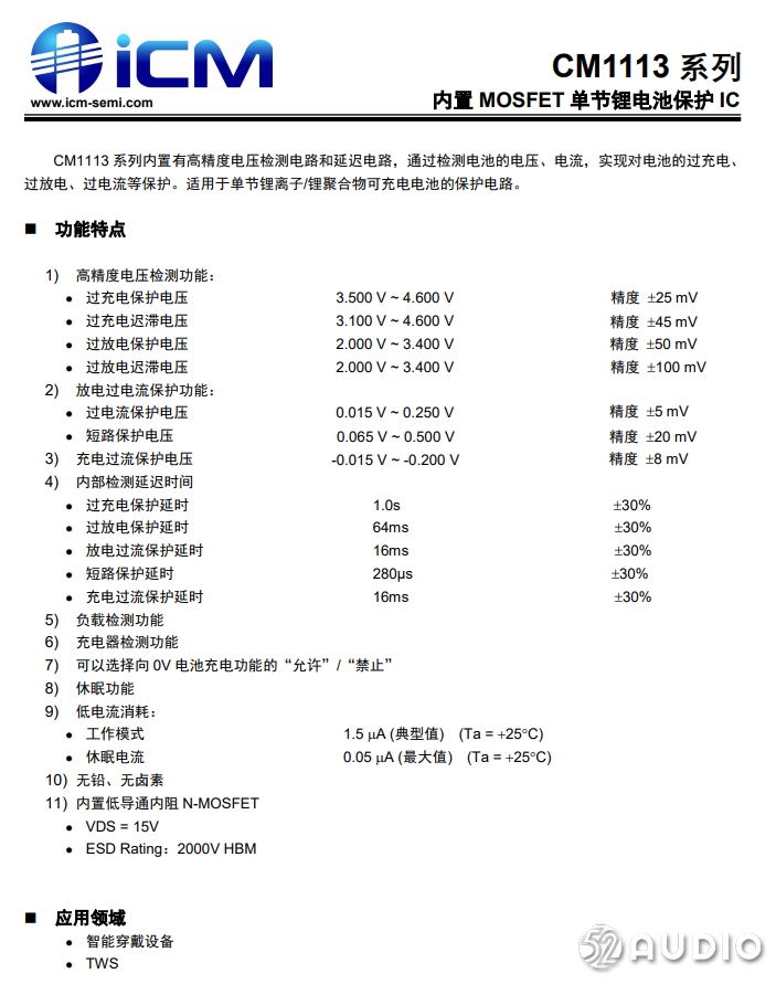 创芯微CM1113锂保IC打入一加供应链，高精度低功耗二合一