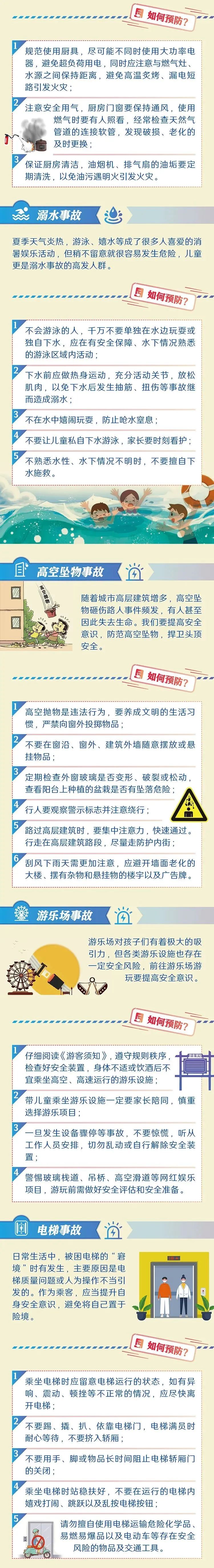 身边的安全隐患，如何预防和避免？