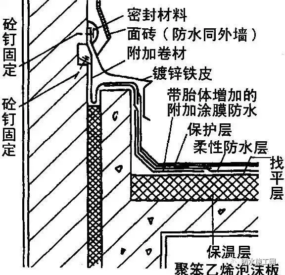 防水施工详细全面做法，看完秒变老司机