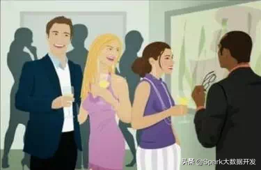 人工智能的发展历史