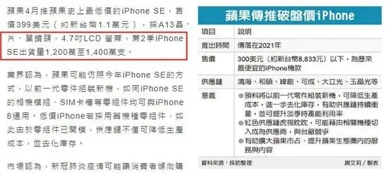 三款新iPhone SE，A14处理器，去刘海，屏下指纹