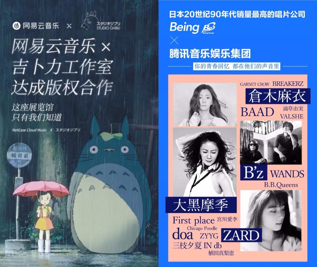 从80年代港乐到00年代偶像剧，音乐平台刮起“怀旧风”