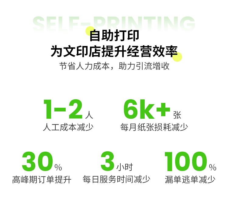 Yinmeng Product Experience Report Is Yinmeng s Self printing System 