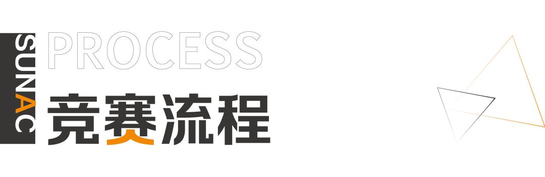 欣新向融丨融创上海集团超级售示样创新设计竞赛启动