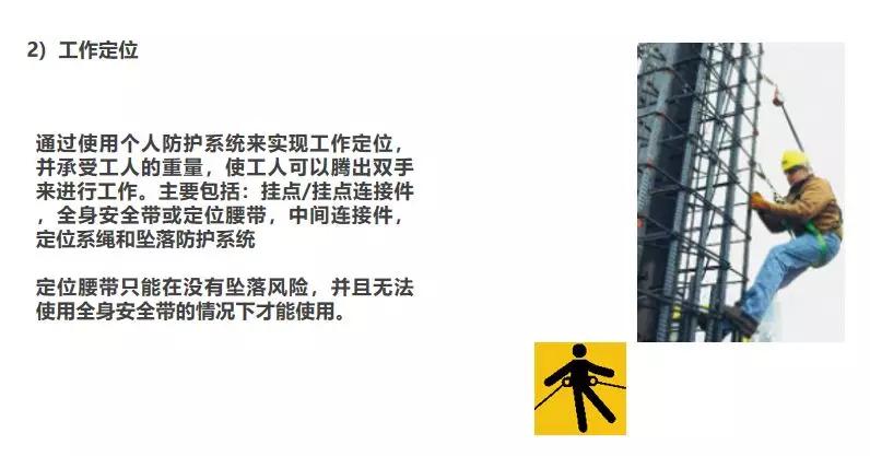 痛心！因安全帶沒扣好，當(dāng)場墜亡！高處作業(yè)請正確系好安全帶