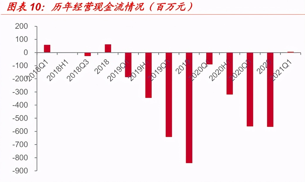 恒瑞都羡慕的仿制药黑马！这项成就国内第一，兴全基金的最爱