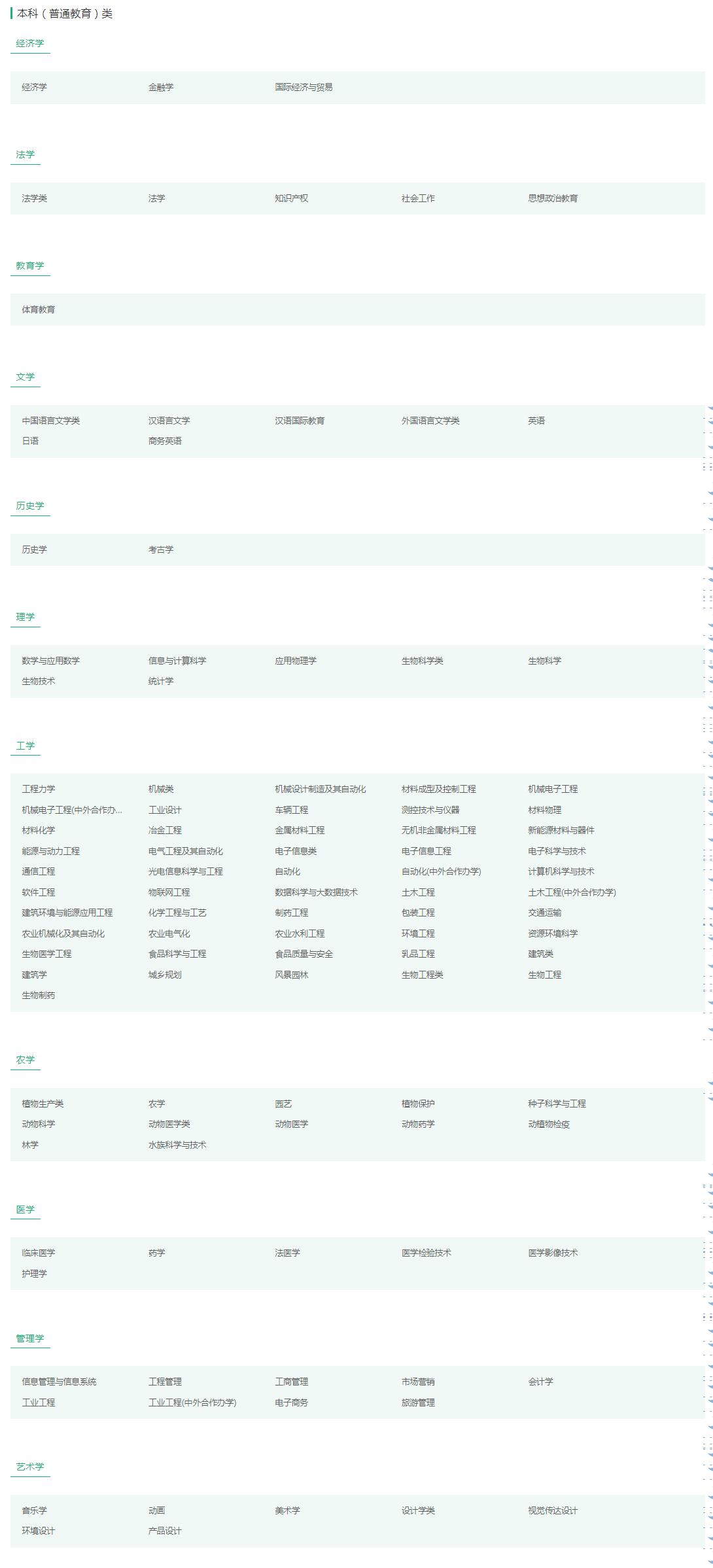 河南科技大学算好大学吗,河南科技大学值得上吗(图6)