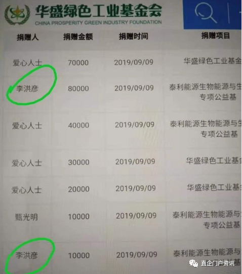 从华盛绿色工业基金会到泰利能源,被冻结数亿元的原因是否源自“原始股”?