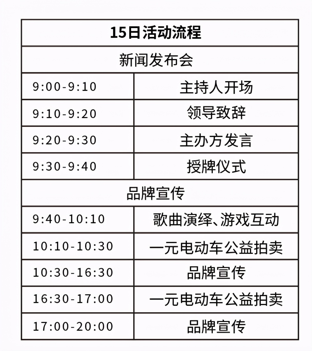 响应政府号召，淘汰超标车