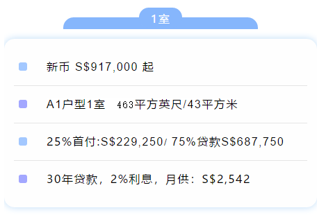 新加坡休闲之路稀缺高端公寓丨Verticus维雅轩