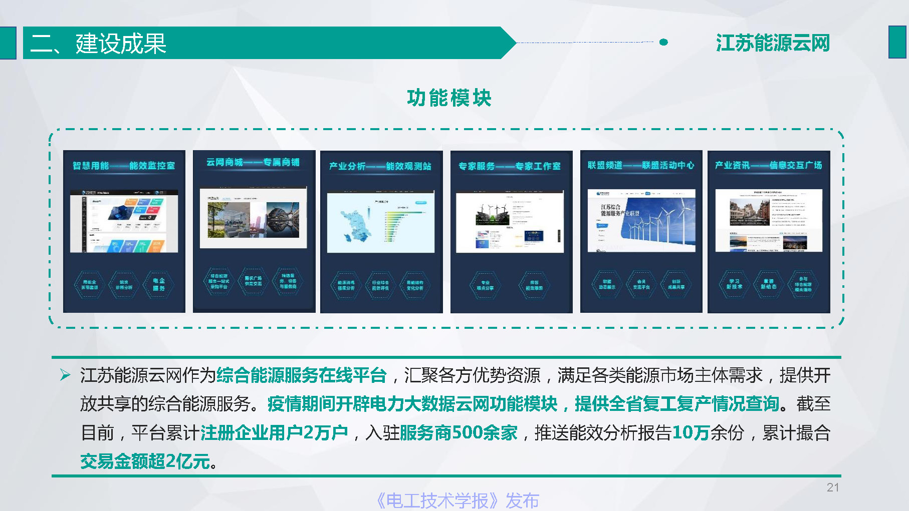 江苏省电力公司陆婋泉高工：碳计量与新型能效业务探索与展望