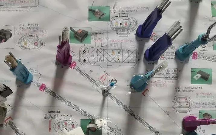 戴泰科｜深谈汽车线束制造中的防错设计与应用