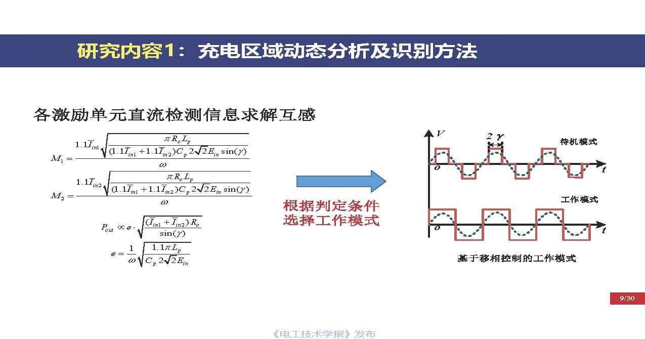 重庆大学戴欣教授：电动汽车运动过程推拉式激励无线传能技术思考